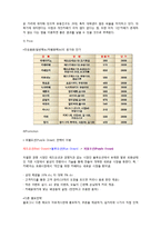[경영학] 개인주의 컨셉 `1인 카페` 사업계획서-6