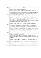 [경영학] 개인주의 컨셉 `1인 카페` 사업계획서-8