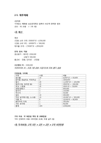 [경영학] 개인주의 컨셉 `1인 카페` 사업계획서-9