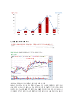[국제경영] 히든챔피언 기업 `멜파스` 성공 분석-14