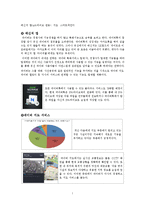 [경영학] 네이버와 스마트 시장-7