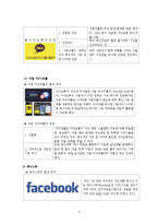 [경영학] 네이버와 스마트 시장-9