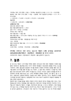 [마케팅] 즉석 떡볶이 전문점 `매운콧셤떡볶이` 마케팅 전략-14