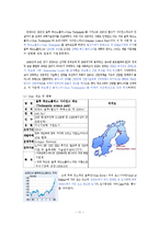 [국제경영] IT강국 핀란드의 성공비결-노키아 NOKIA 사례 중심-13