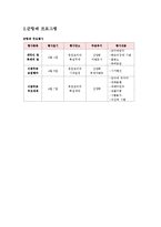 [관광 이벤트론] 진해 군항제 프로그램의 문제점과 해결방안-5