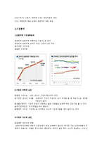 [마케팅 원론] 오픈마켓 `11번가` 마케팅 전략 분석-5