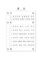 [국제관계] 전시작전통제권 전환-한국의 결정과 평가-2