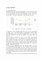[경제학] eBook 시장 분석-11