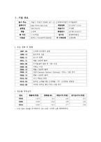 [조직구조론] 신세계I&C 조직구조 전략 보고서-3