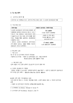 [조직구조론] 신세계I&C 조직구조 전략 보고서-12