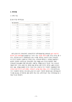 [경영학] 엔씨소프트(NCSOFT)내, 외부 환경 분석 및 전략도출-9