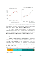[마케팅] 남성색조화장품 시장 분석 및 진출 전략-3