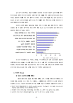 [마케팅] 남성색조화장품 시장 분석 및 진출 전략-4