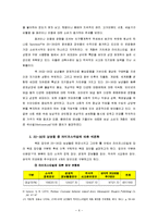 [마케팅] 남성색조화장품 시장 분석 및 진출 전략-6