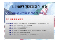 [국제경제] 아랍지역연구-이란 경제제재와 한국에 미치는 영향-5
