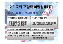[국제경제] 아랍지역연구-이란 경제제재와 한국에 미치는 영향-10