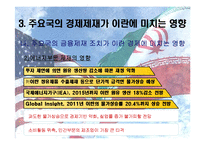 [국제경제] 아랍지역연구-이란 경제제재와 한국에 미치는 영향-15
