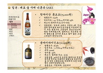 [관광학] 여행자를 위한 지침, 세계의 술과 음주문화-8