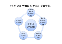 [인적자원관리] 듀폰의 HRM 시스템 성과와 제언-6