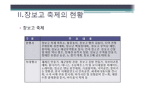 [국제자원론] CVM을 통해 본 장보고 축제와 벚꽃길 가치추정-11