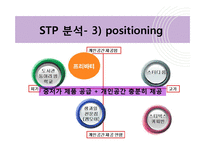 [경영학] 개인주의 컨셉 `1인 카페` 사업계획서-8
