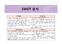 [경영학] 개인주의 컨셉 `1인 카페` 사업계획서-15