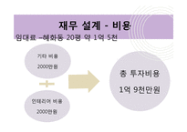 [경영학] 개인주의 컨셉 `1인 카페` 사업계획서-18