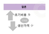 [경영학] 개인주의 컨셉 `1인 카페` 사업계획서-20