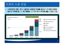 [E-비즈니스] 스마트폰 & 4세대 이동통신 시장 전망-11