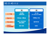 [E-비즈니스] 스마트폰 & 4세대 이동통신 시장 전망-14