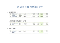 [경제학] 금산 분리법 완화 반대-7