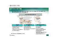 [경제학] 금산 분리법 완화 반대-10