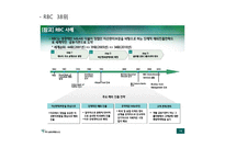 [경제학] 금산 분리법 완화 반대-11
