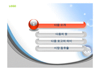 [경영학] 포털사이트 `다음`의 스마트폰 어플과 마케팅 전략-지도, 마이피플, 쇼핑하우, 티비팟-3