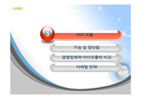[경영학] 포털사이트 `다음`의 스마트폰 어플과 마케팅 전략-지도, 마이피플, 쇼핑하우, 티비팟-17