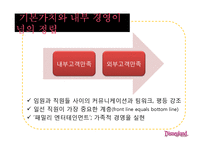 [경영학] 고품질 서비스 경영을 성공한 기업 사례 - 디즈니랜드를 중심으로-10
