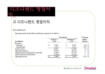 [경영학] 고품질 서비스 경영을 성공한 기업 사례 - 디즈니랜드를 중심으로-17