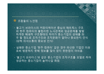 [조직행동론] 성공, 실패 기업 사례 분석-불고기 브라더스와 현주 컴퓨터 비교 분석-12
