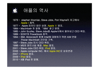 [기술경영] Apple의 기술, 제품마케팅-4