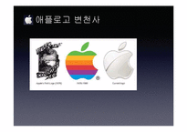 [기술경영] Apple의 기술, 제품마케팅-6