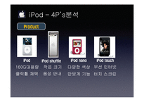 [기술경영] Apple의 기술, 제품마케팅-10