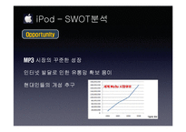 [기술경영] Apple의 기술, 제품마케팅-19
