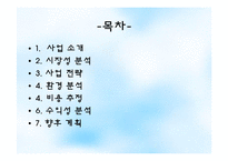 [창업경영] 다이어트 카페 사업계획서-7