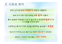 [창업경영] 다이어트 카페 사업계획서-15