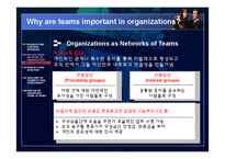 [조직행동론] 팀 개발 단계-16