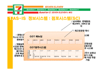 [경영정보] 세븐일레븐의 MIS-10