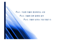 [조직행위론] 리더의 유형의 따른 조직원들의 갈등문제 해결과 이에 따른 성과에 대한 분석-2