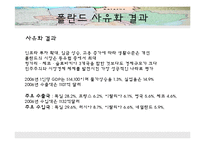 [국제경영] 동유럽 사유화의 문제점 고찰-11