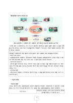 [경영정보] 세븐일레븐의 MIS-10