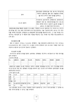[경영정보] 세븐일레븐의 MIS-11